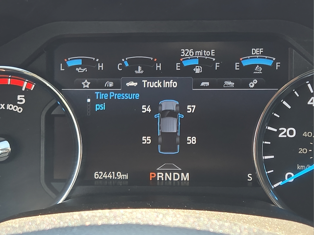 2021 Ford F-250SD Lariat