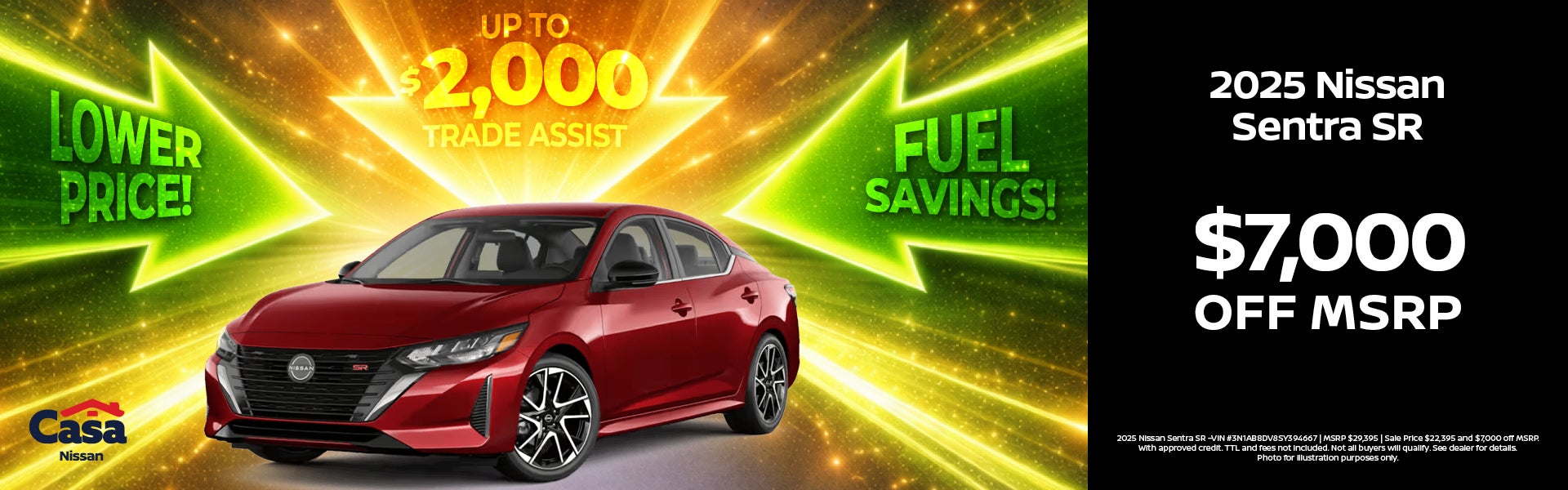 Casa Nissan April Incentives