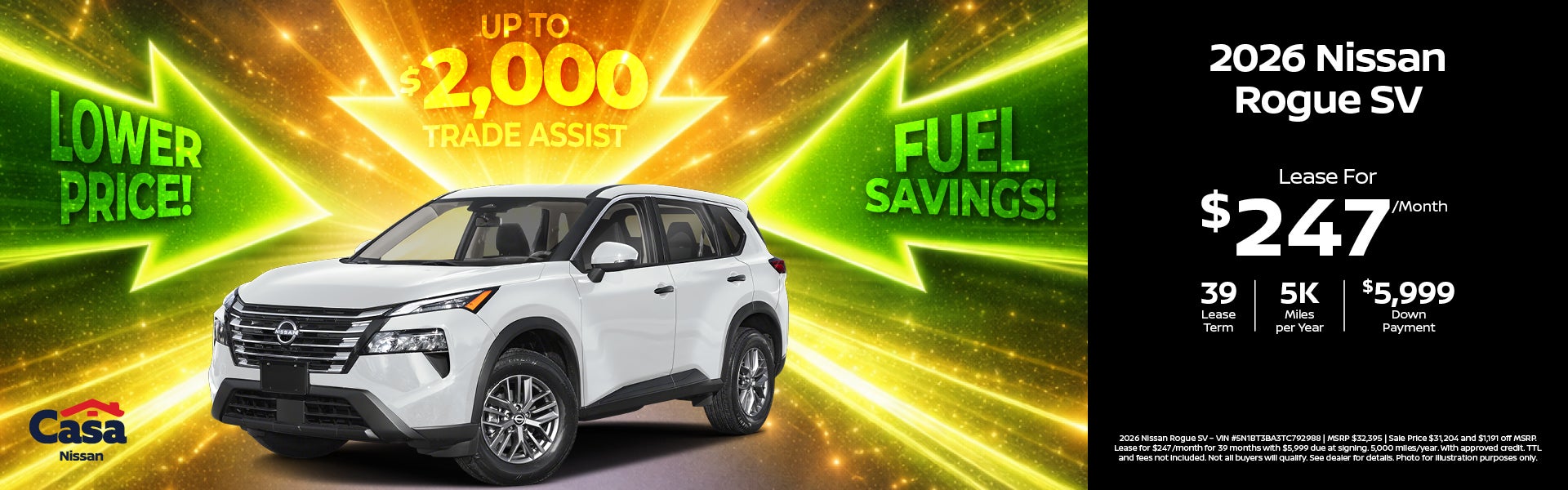 Casa Nissan April Incentives